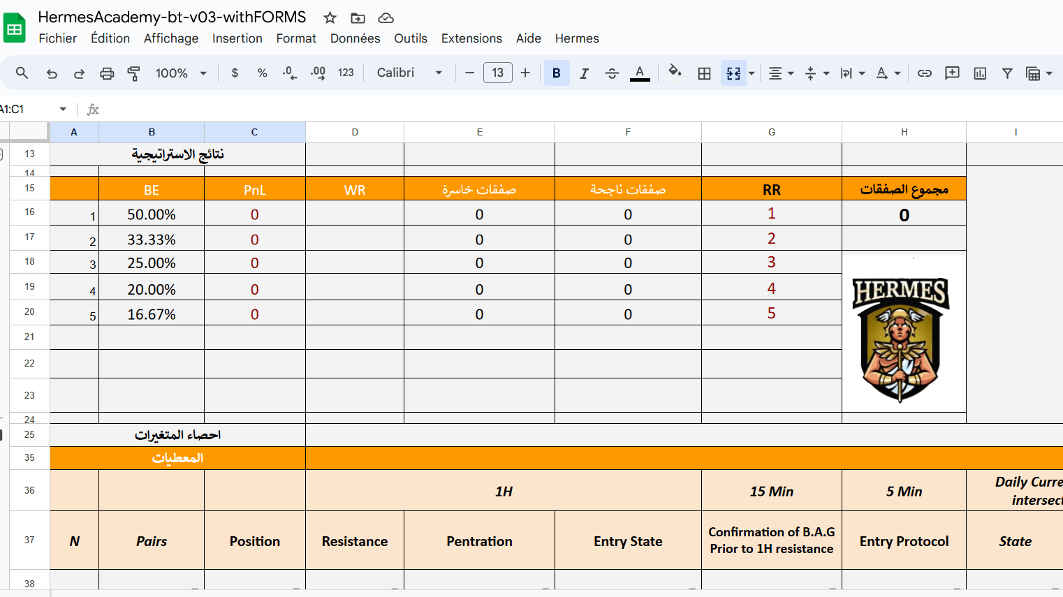 ملف الباكتيست